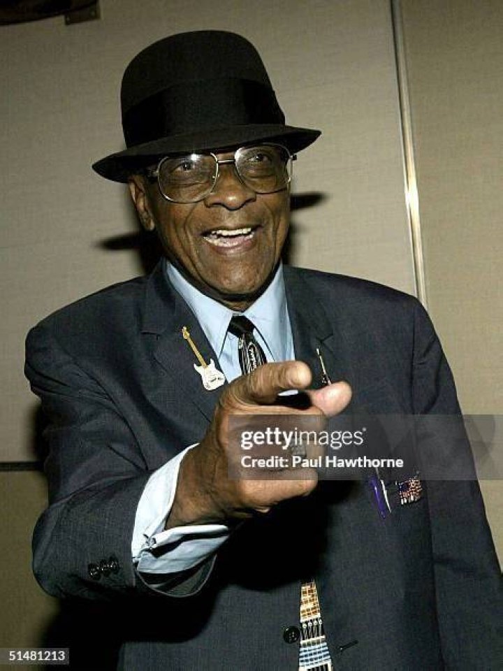 Hubert Parker