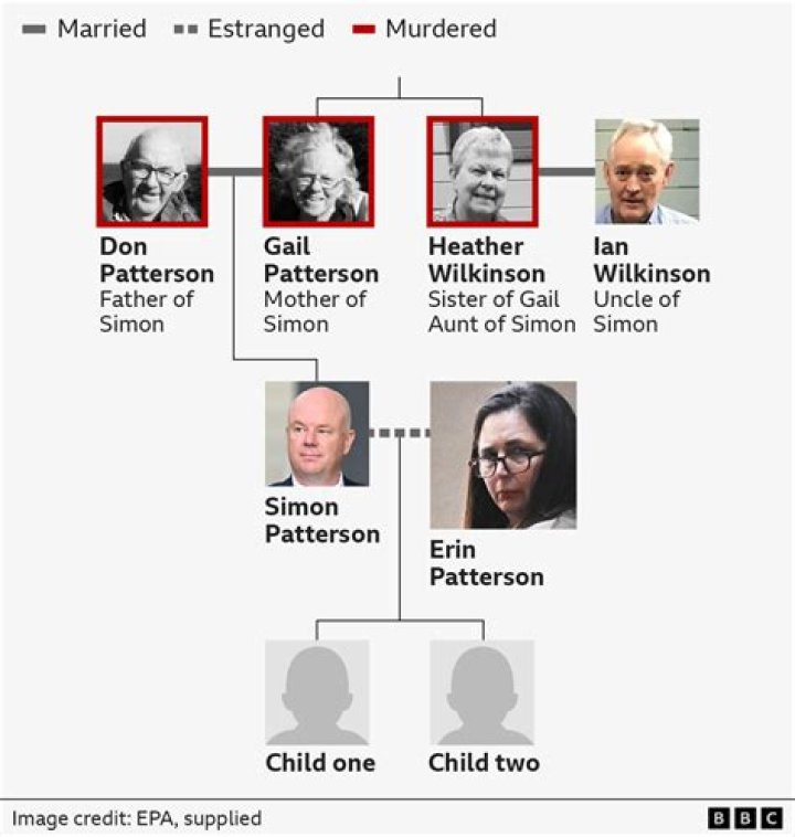Who Is Marnette Patterson Sister | Parents And Family